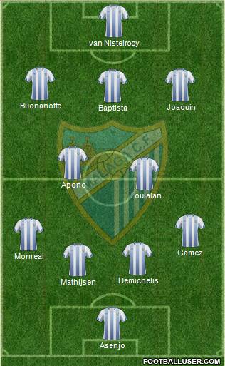 Málaga C.F., S.A.D. Formation 2011