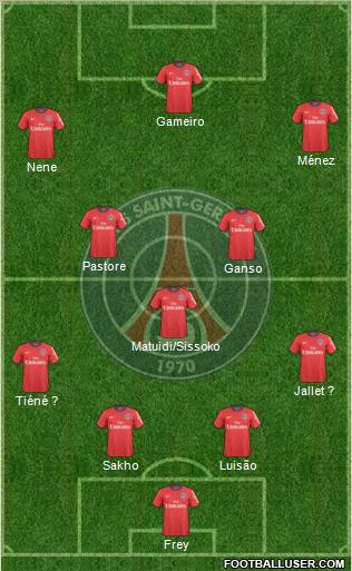 Paris Saint-Germain Formation 2011