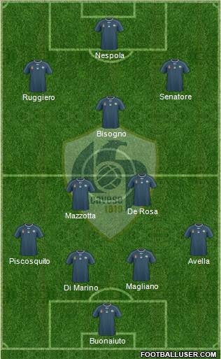Cavese Formation 2011