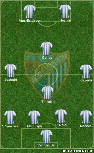 Málaga C.F., S.A.D. Formation 2011