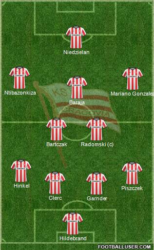 Cracovia Krakow Formation 2011