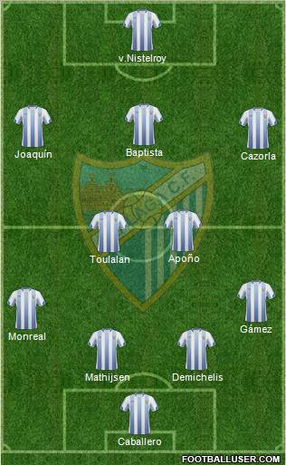 Málaga C.F., S.A.D. Formation 2011