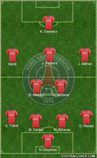 Paris Saint-Germain Formation 2011