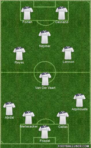 Tottenham Hotspur Formation 2011