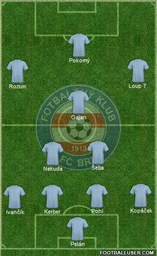 Brno Formation 2011