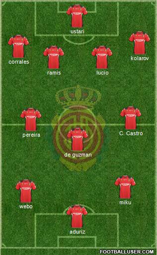 R.C.D. Mallorca S.A.D. Formation 2011