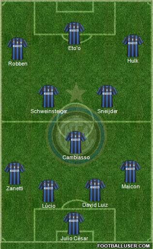 F.C. Internazionale Formation 2011