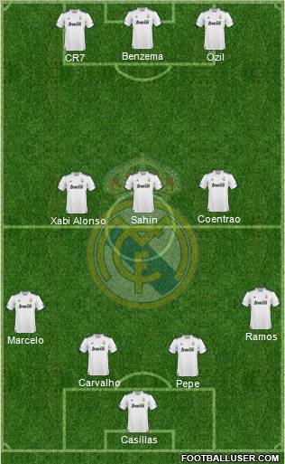 Real Madrid C.F. Formation 2011