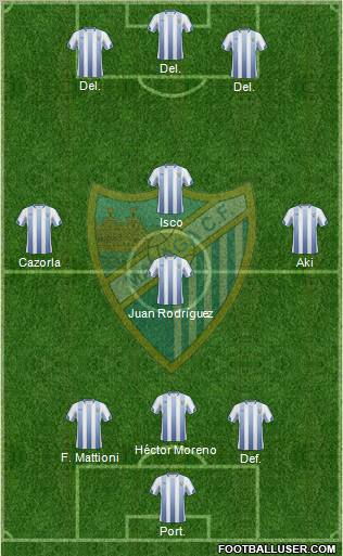 Málaga C.F., S.A.D. Formation 2011