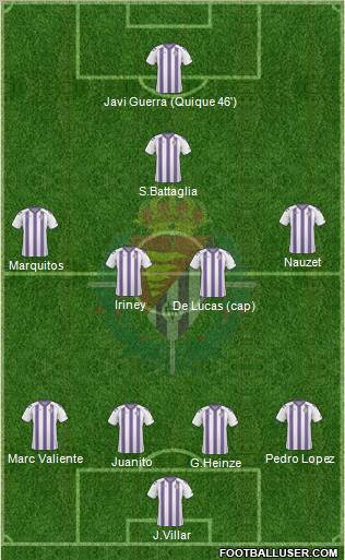 R. Valladolid C.F., S.A.D. football formation