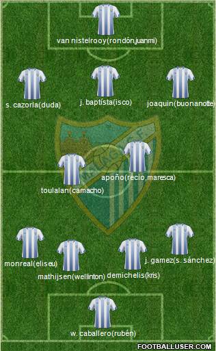 Málaga C.F., S.A.D. Formation 2011