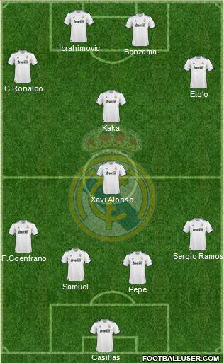 Real Madrid C.F. Formation 2011