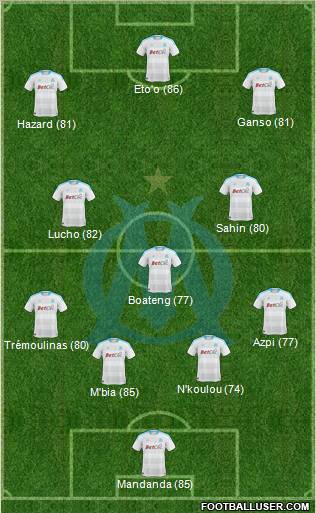 Olympique de Marseille Formation 2011