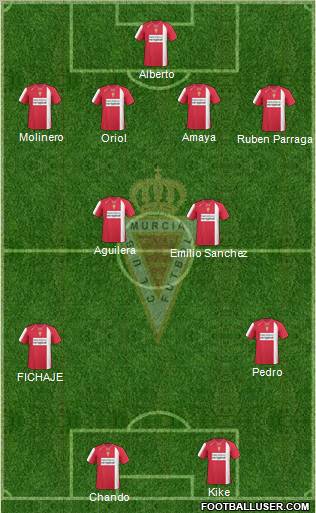 Real Murcia C.F., S.A.D. Formation 2011