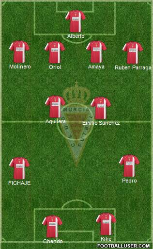 Real Murcia C.F., S.A.D. football formation