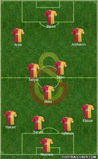 Galatasaray SK Formation 2011