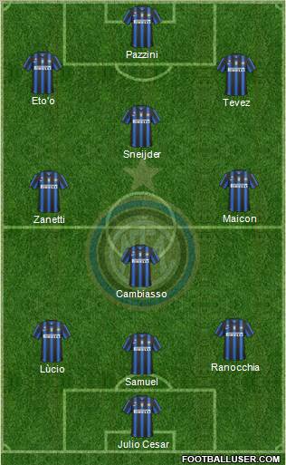 F.C. Internazionale Formation 2011
