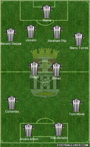 F.C. Cartagena Formation 2011