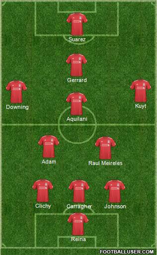 Liverpool Formation 2011