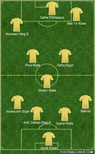 Pro Evolution Soccer Team Formation 2011