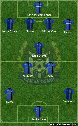 Gamba Osaka Formation 2011