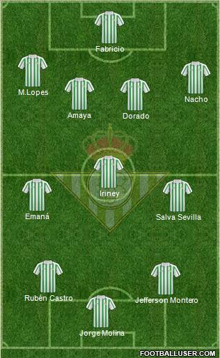 Real Betis B., S.A.D. Formation 2011