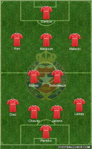 Wisla Krakow Formation 2011