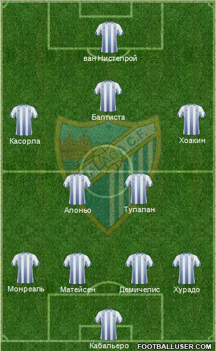 Málaga C.F., S.A.D. Formation 2011