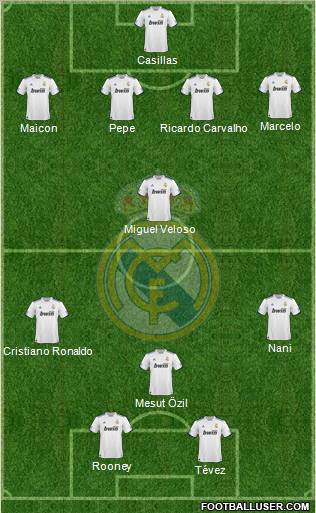 Real Madrid C.F. Formation 2011