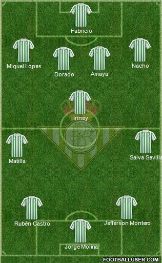 Real Betis B., S.A.D. Formation 2011