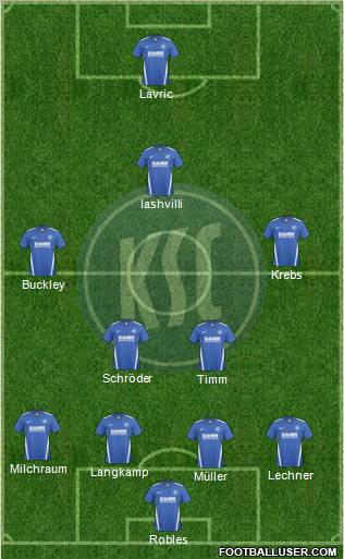 Karlsruher SC Formation 2011