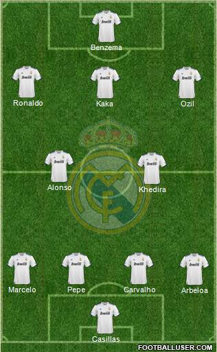 Real Madrid C.F. Formation 2011