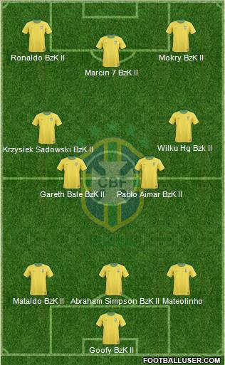 Brazil Formation 2011