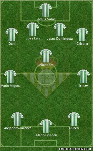 Real Betis B., S.A.D. Formation 2011
