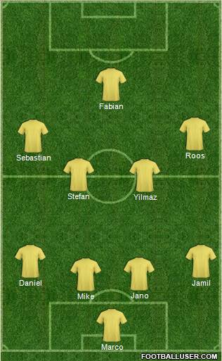 Champions League Team Formation 2011