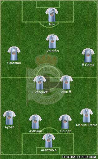 R.C. Deportivo de La Coruña S.A.D. Formation 2011