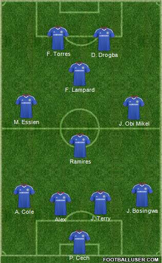 Chelsea Formation 2011