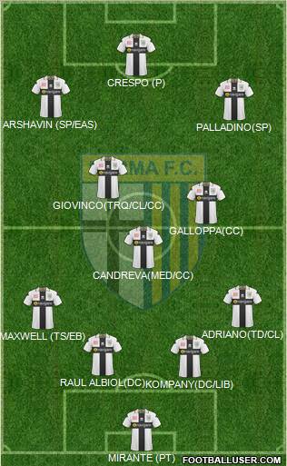 Parma Formation 2011
