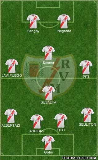 Rayo Vallecano de Madrid S.A.D. Formation 2011