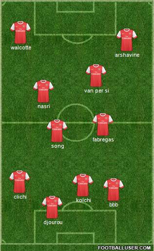 Arsenal Formation 2011