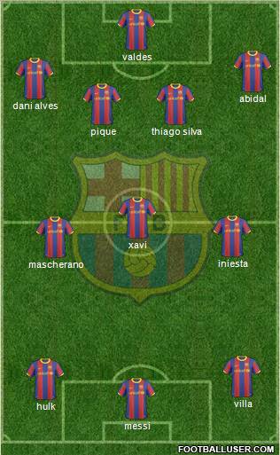 F.C. Barcelona Formation 2011