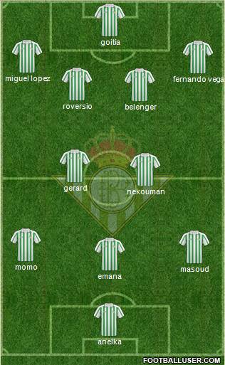 Real Betis B., S.A.D. Formation 2011