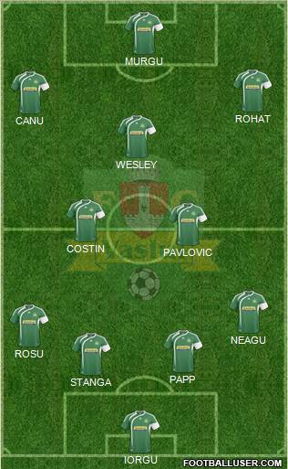 FC Vaslui Formation 2011