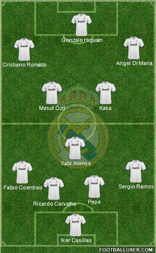 Real Madrid C.F. Formation 2011