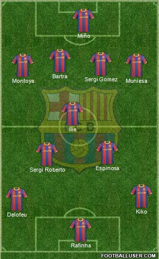 F.C. Barcelona Formation 2011