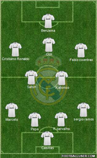Real Madrid C.F. Formation 2011