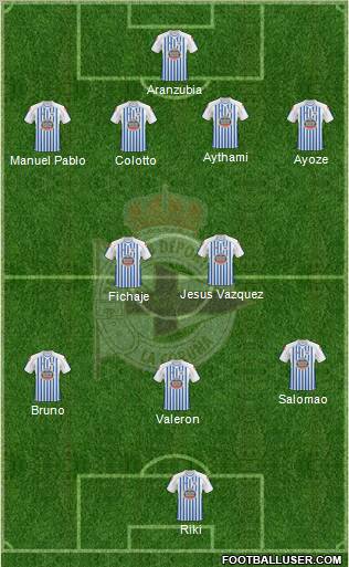 R.C. Deportivo de La Coruña S.A.D. Formation 2011