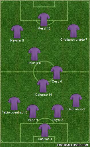 Pro Evolution Soccer Team Formation 2011