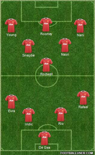 Manchester United Formation 2011
