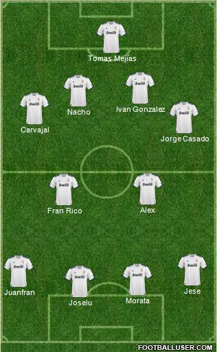 R. Madrid Castilla Formation 2011